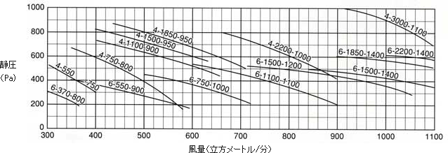 製品紹介：大西電機工業株式会社